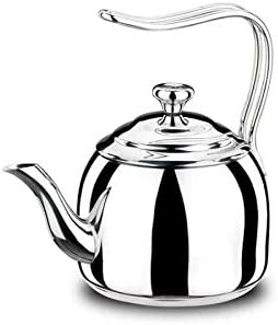 Korkmaz Droppa Kettle | Kitchen Appliances Korkmaz Droppa Kettle | Kitchen Appliances