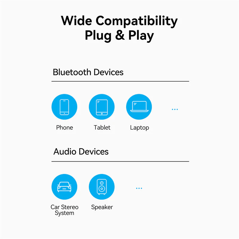 Vention USB Car Bluetooth 5.4 Audio Receiver with Coiled Cable 1.5M Gray Zinc Alloy NAIHG | CABLES & ADAPTERS Vention USB Car Bluetooth 5.4 Audio Receiver with Coiled Cable 1.5M Gray Zinc Alloy NAIHG | CABLES & ADAPTERS