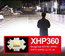 XHP 360 LED flashlight - Made in Australia