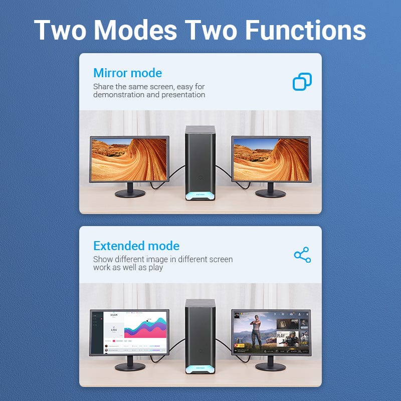 Vention DisplayPort to HDMI Female Adapter 1080p Black HBOB0