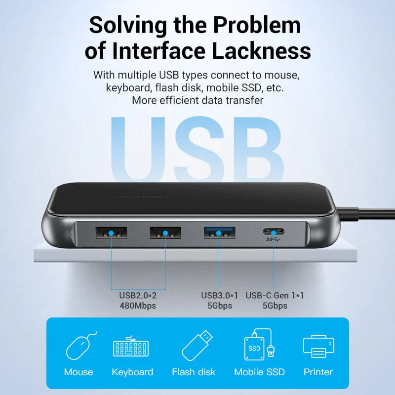 Vention USB-C to HDMI (4K-60Hz) / USB-C / USB 3.0 /USB 2.0*2/ RJ45/ SD/ TF/ PD Docking Station 0.15m Black Mirrored Surface TFHHB | Computer Accessories Vention USB-C to HDMI (4K-60Hz) / USB-C / USB 3.0 /USB 2.0*2/ RJ45/ SD/ TF/ PD Docking Station 0.15m Black Mirrored Surface TFHHB | Computer Accessories