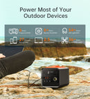 Choetech Portable Power Station, 300W(299.5Wh), 83,200mAh