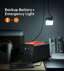 Choetech Portable Power Station, 300W(299.5Wh), 83,200mAh