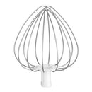 Sencor Kitchen Machine STM-4467CH