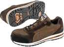 Puma Safety Barani Low safety shoes S1P HRO SRC 64.301.0