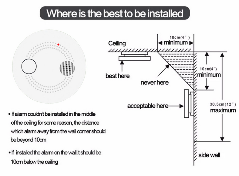 Marrath Smart Wi-Fi Smoke Sensor and Fire Alarm