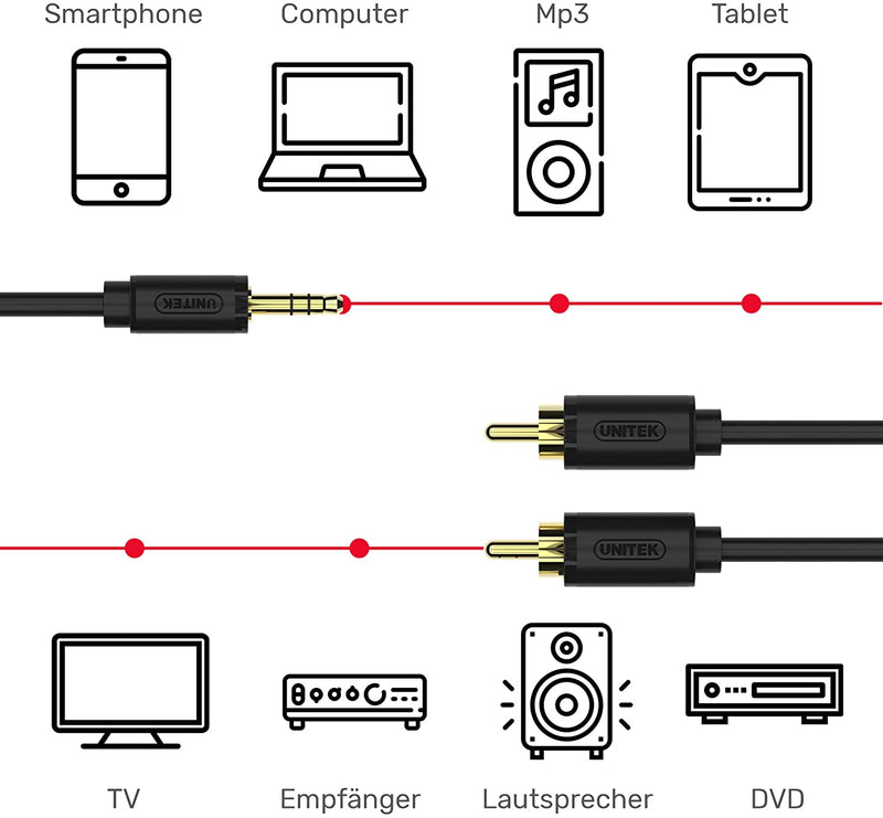 Unitek 1.5M, 3.5MM AUX to 2 RCA Cable Y-C938BK