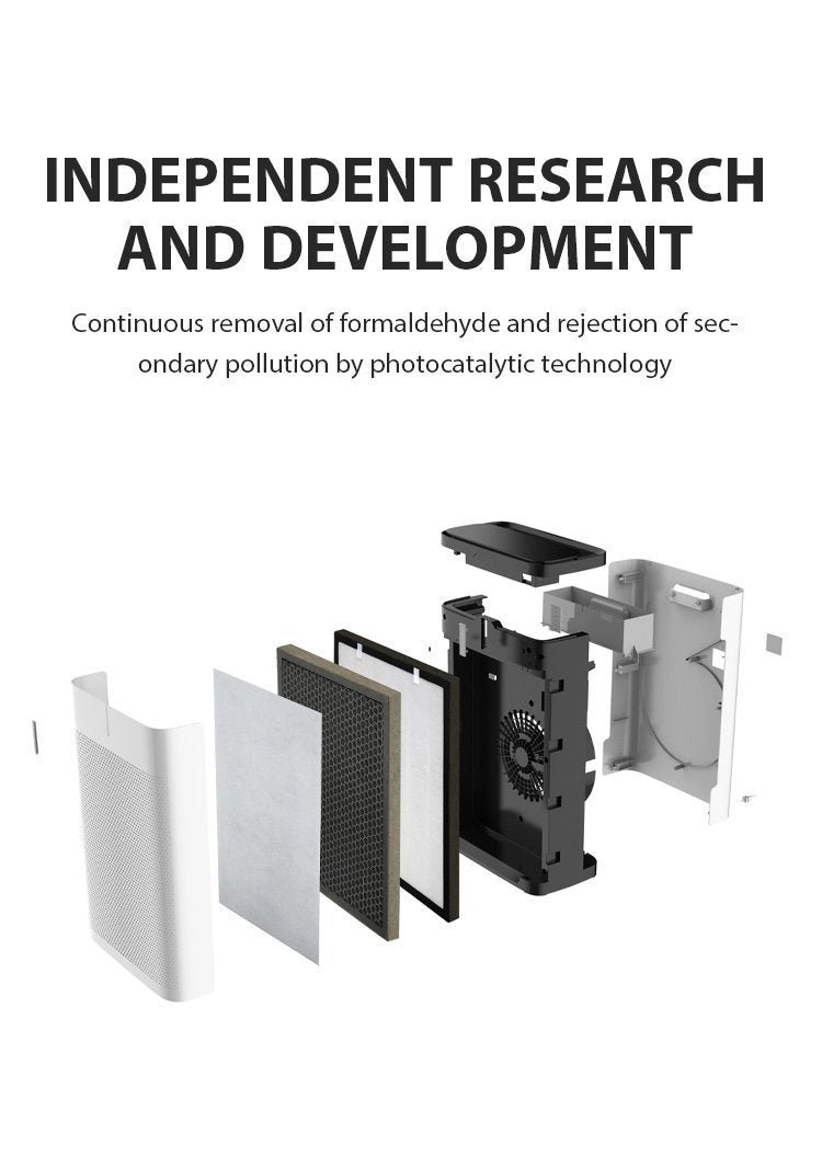 Marrath Smart Wifi HEPA Air Purifier + Ionizer