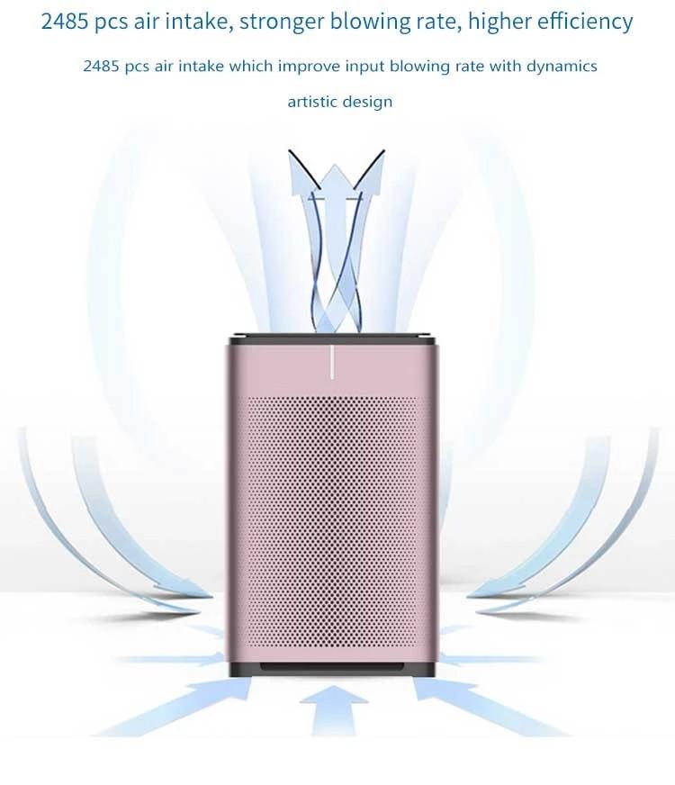 Marrath Smart Wifi HEPA Air Purifier + Ionizer