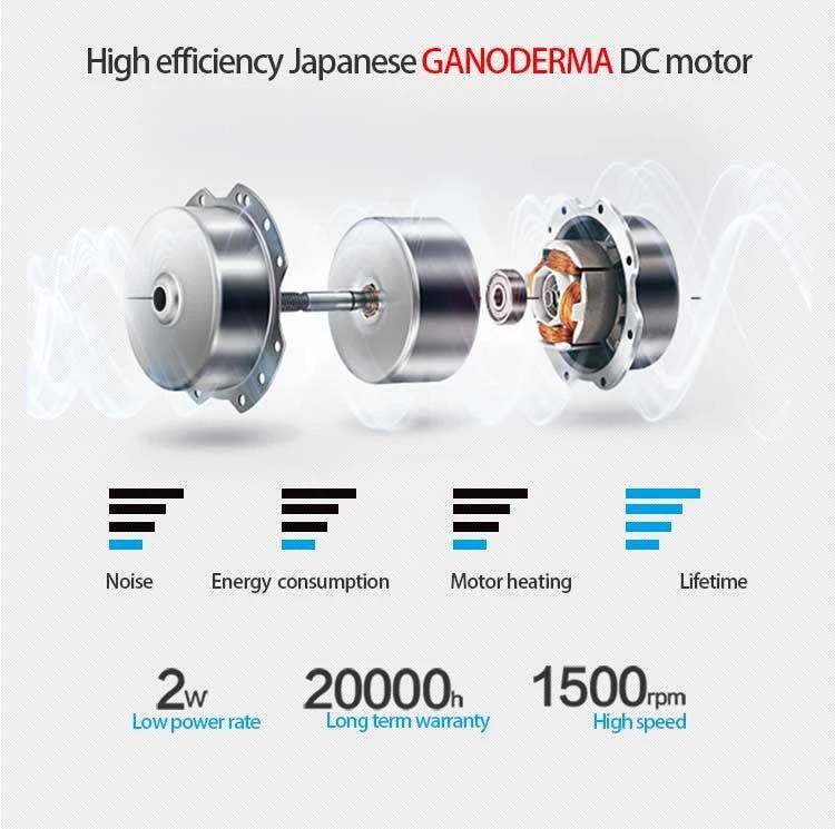 Marrath Smart Wifi HEPA Air Purifier + Ionizer