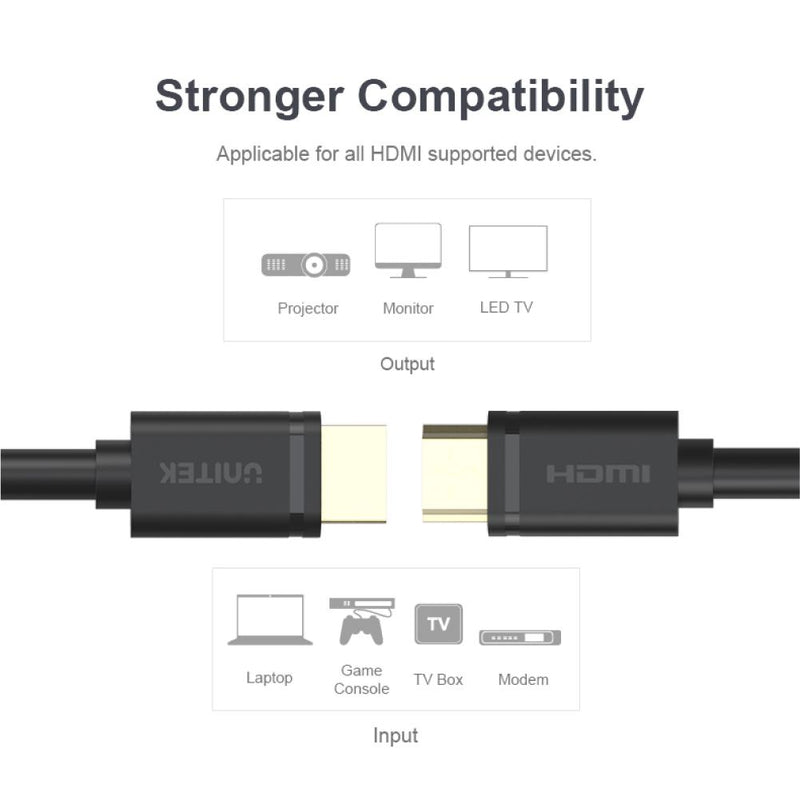 Unitek HDMI Cable