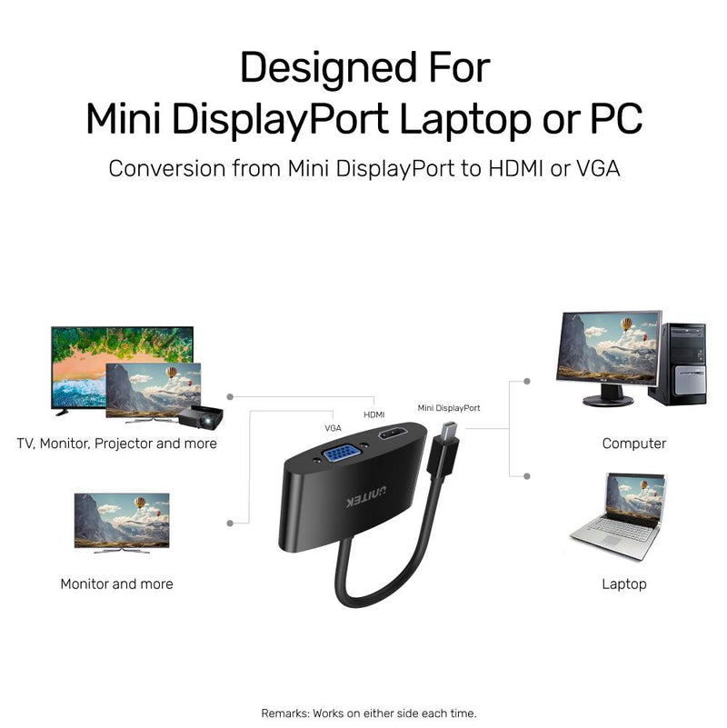 Unitek Mini DisplayPort to VGA + HDMI Converter Y-6328BK