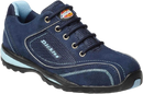 Dickies Womens Ottawa Safety Shoe Sizes 3-8 Navy Blue FD13910