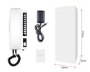 Wireless Indoor Intercom System