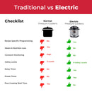 Nutricook NC-SPEK6 Electric Cooker Smart Pot EKO 6L 301006000000020